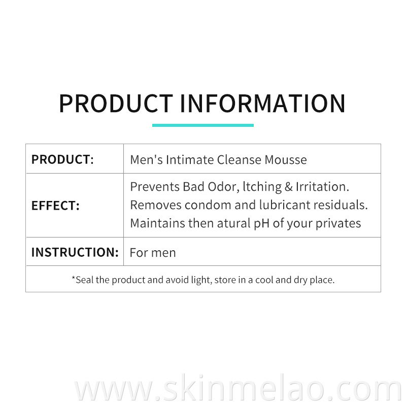 Men Intimate Wash 07